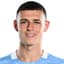 Phil Foden Photo